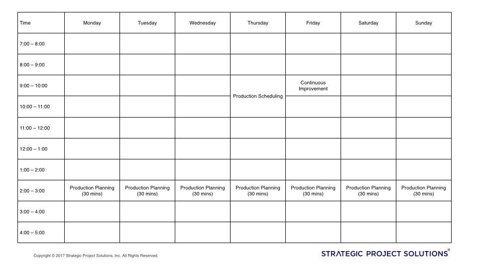 Weekly calendar for PPC processes